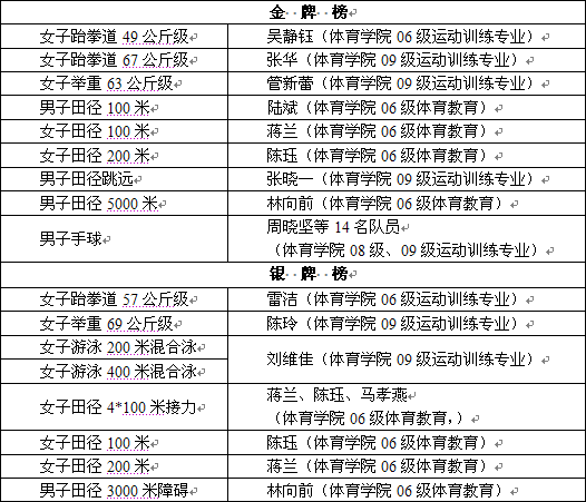 体育.bmp