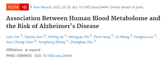 著名医学期刊Hypertension和Annals of Neurology发表公共卫生学院研究生科研成果