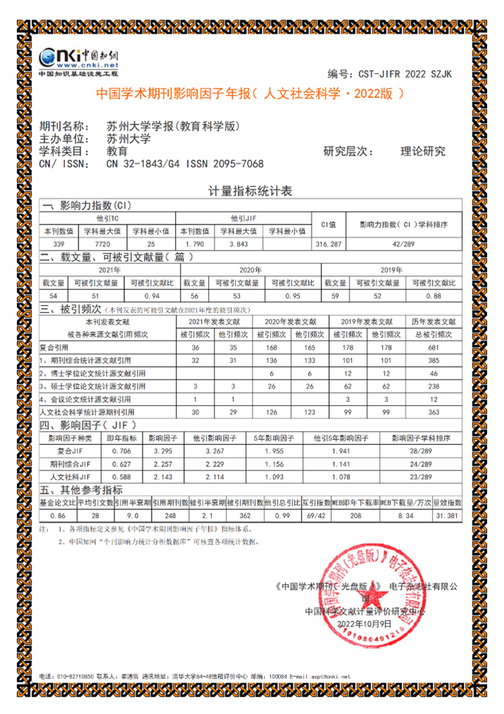 《苏州大学学报（教育科学版）》影响力大幅度提升